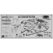 Star Wars Millenium Falcon Spec Plate